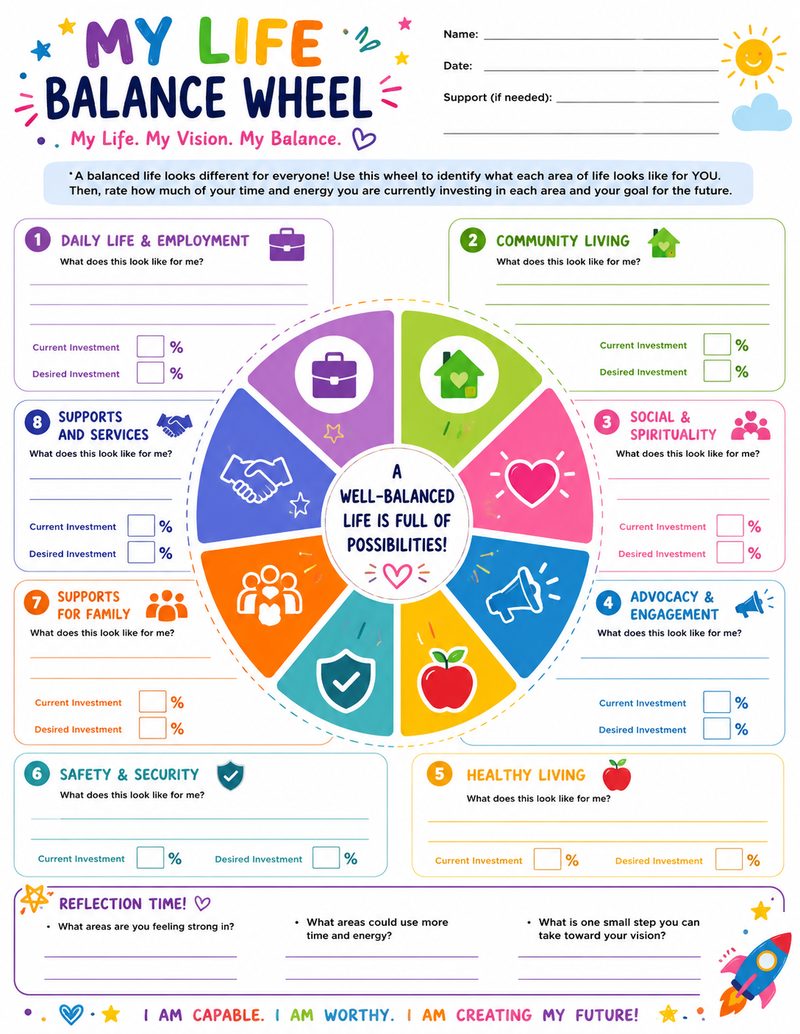 My Life Balance Wheel
