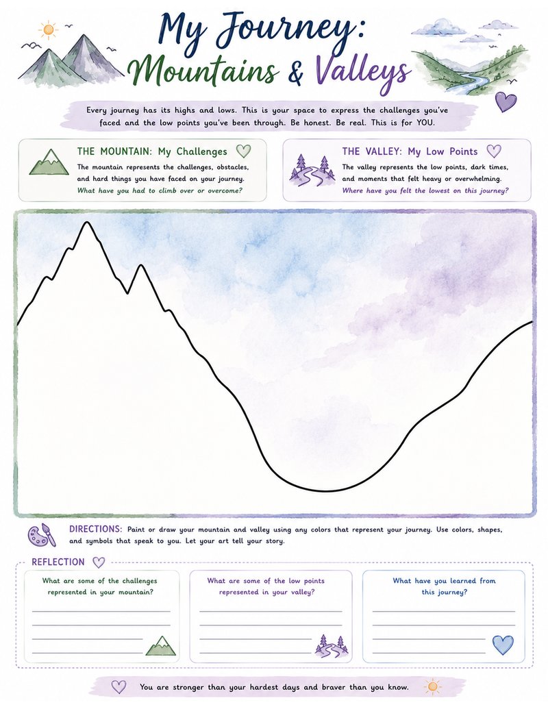 My Journey — Mountains & Valleys