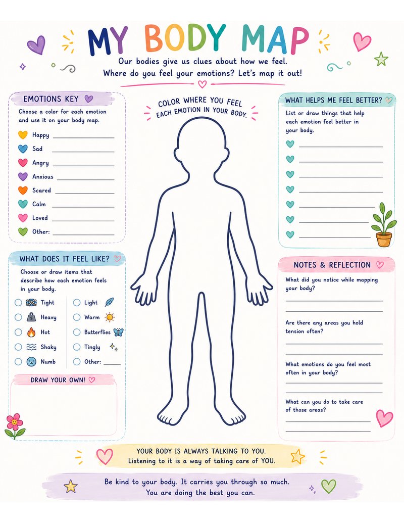 My Body Map