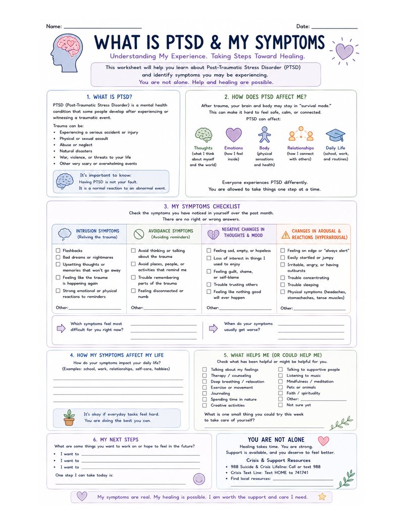 What Is PTSD & My Symptoms
