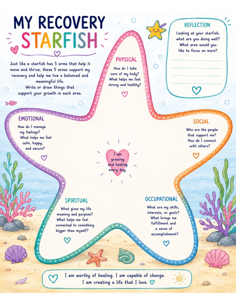 My Recovery Starfish