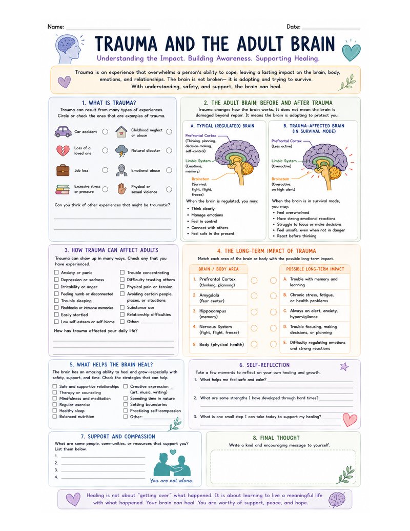 Trauma and the Adult Brain