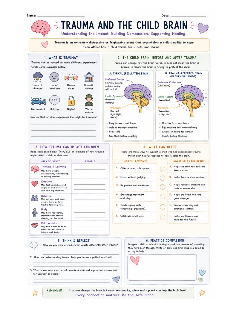 Trauma and the Child Brain