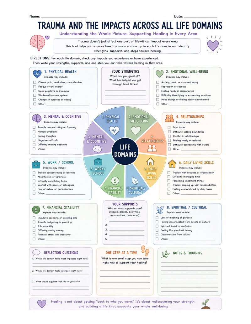 Trauma and the Impacts Across All Life Domains