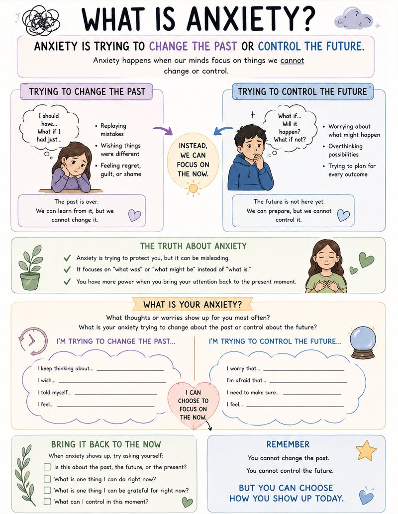 What Is Anxiety?